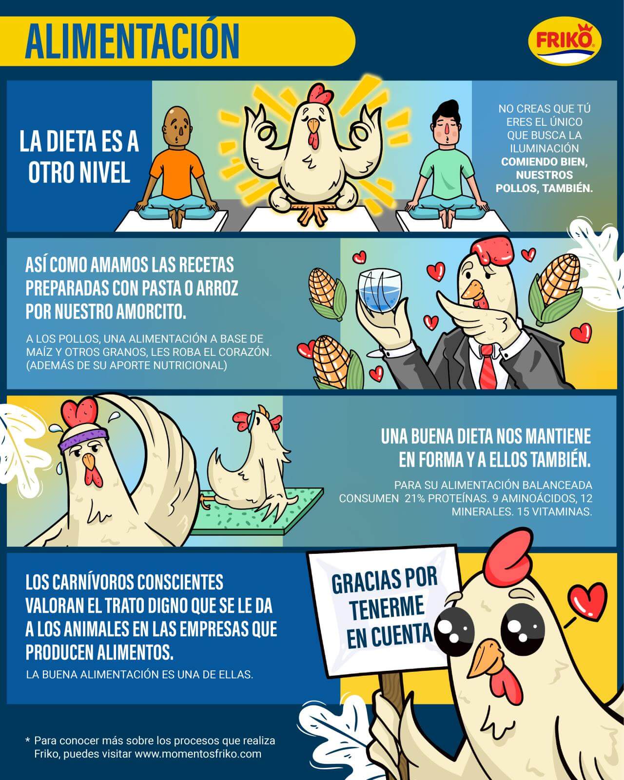 Infografía 1 A otro nivel 2.0 (Alimentación).jpg