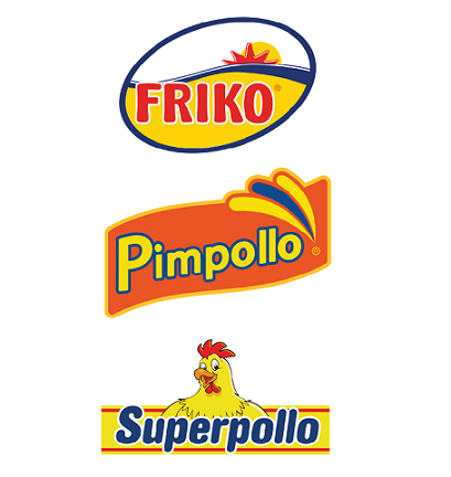Integración de Friko